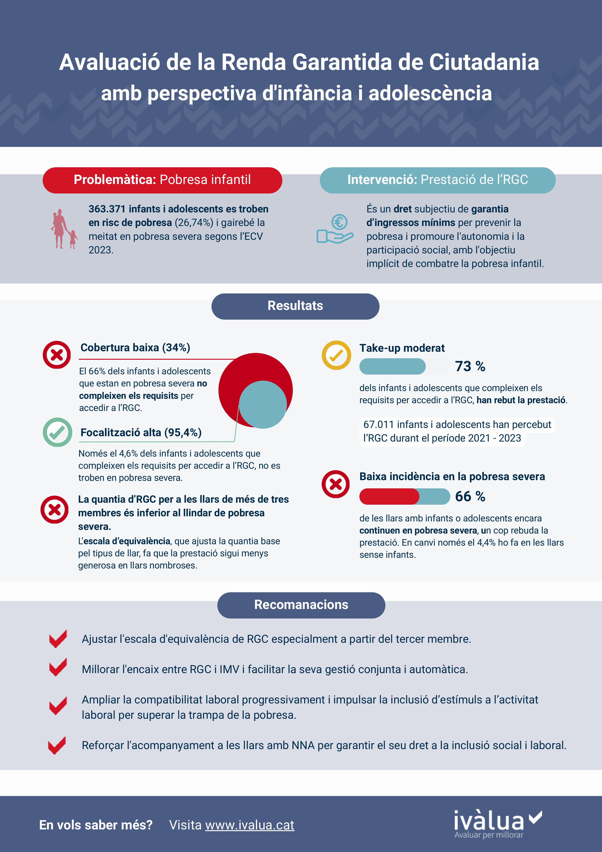 Infografia_RGC_Infància